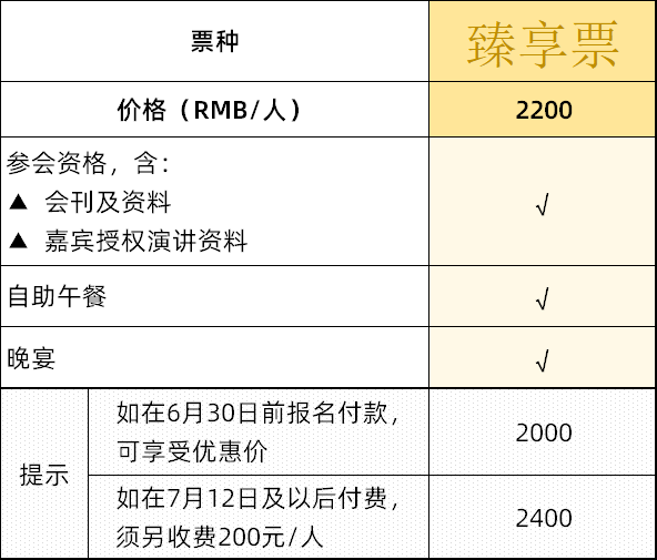 康普锐斯董事长 尹智 确认演讲《加氢站液驱压缩机的创新及国产化之路》 | 势银加氢站产业大会 康普锐斯董事长 尹智 确认演讲《加氢站液驱压缩机的创新及国产化之路》 | 势银加氢站产业大会