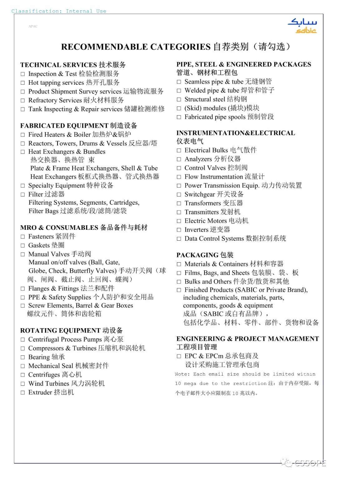 SABICӦļing | ЯͬУıչ