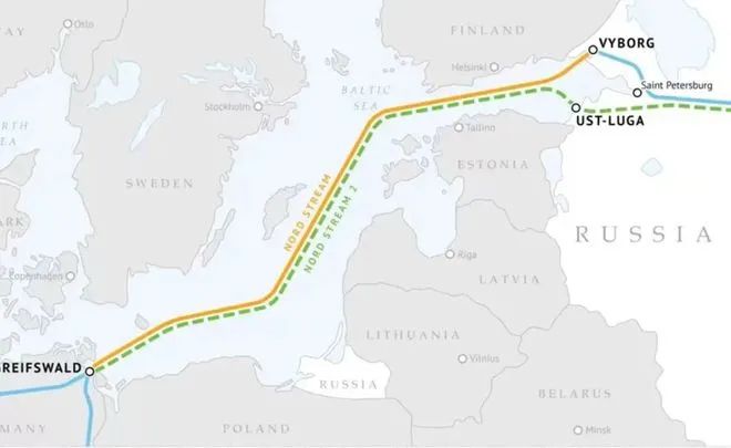 欧盟从美国进口天然气大增,市场波动性正从油价转向气价? 欧盟从美国进口天然气大增,市场波动性正从油价转向气价?