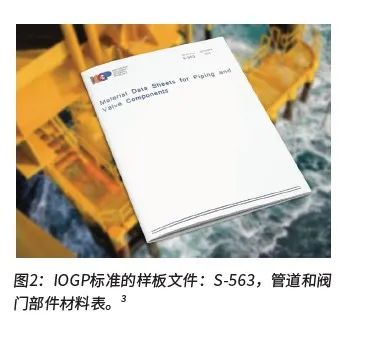 【标准解析】IOGP(国际油气生产商协会)及其对阀门的影响(上) 【标准解析】IOGP(国际油气生产商协会)及其对阀门的影响(上)
