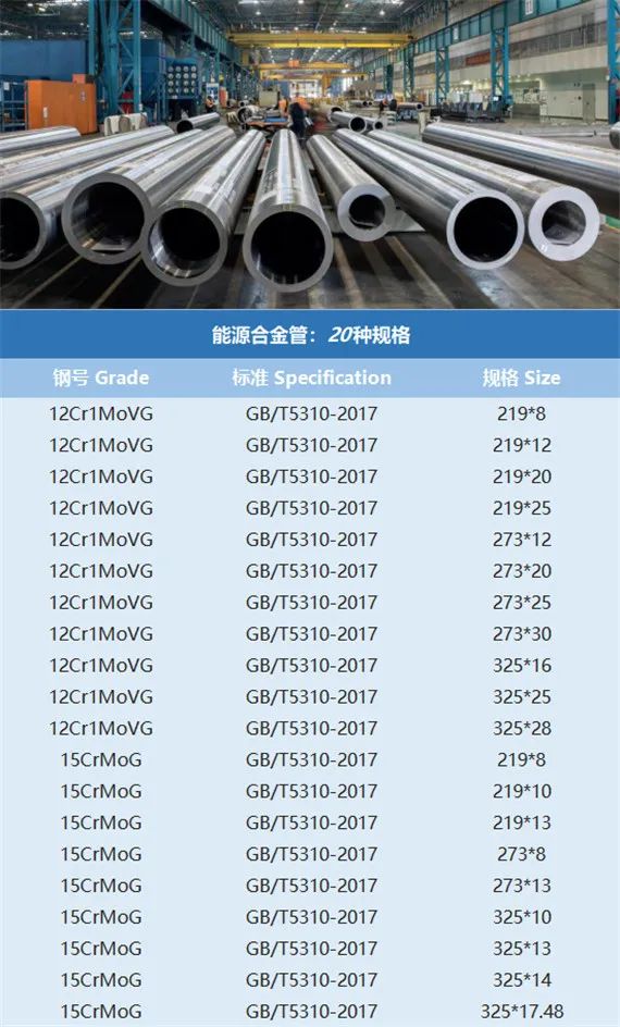 重磅消息!瓦卢瑞克“现货购”电商平台新品上线,现货已备好! 重磅消息!瓦卢瑞克“现货购”电商平台新品上线,现货已备好!