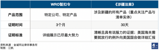欧美重估中国光伏 欧美重估中国光伏