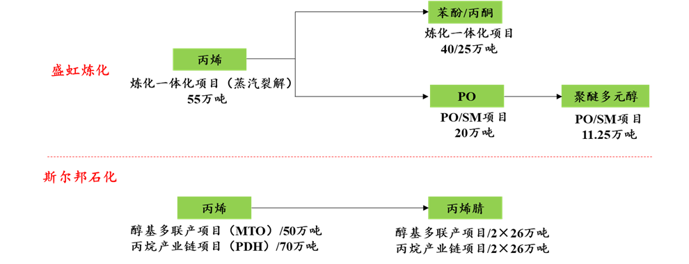 Ͷʳ60ԪʢPOSMԪĿPOĿ̬