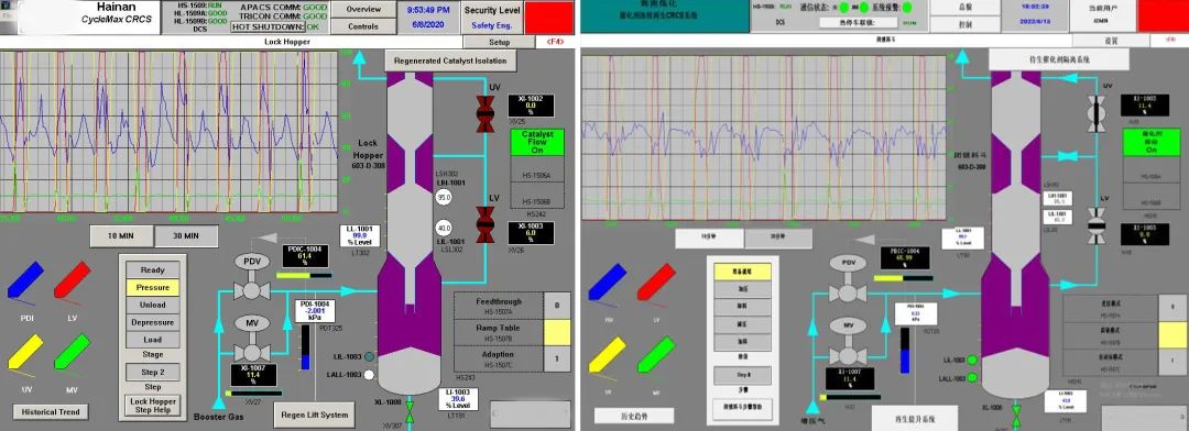 竣工!北京康吉森科技又一CRCS系统改造案例已生成 竣工!北京康吉森科技又一CRCS系统改造案例已生成