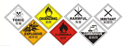 专栏 | 低逸散阀门的应用选型 专栏 | 低逸散阀门的应用选型