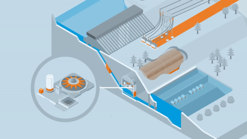 @安徽,请查收最新超级“充电宝” @安徽,请查收最新超级“充电宝”