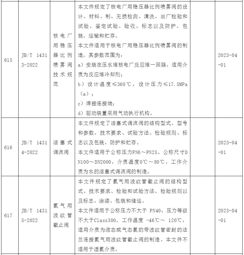 1666661766334646.jpg 1666661766334646.jpg