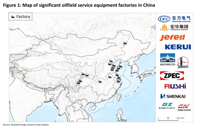 中国油气装备制造商与欧美同行争夺北美和中东市场 中国油气装备制造商与欧美同行争夺北美和中东市场