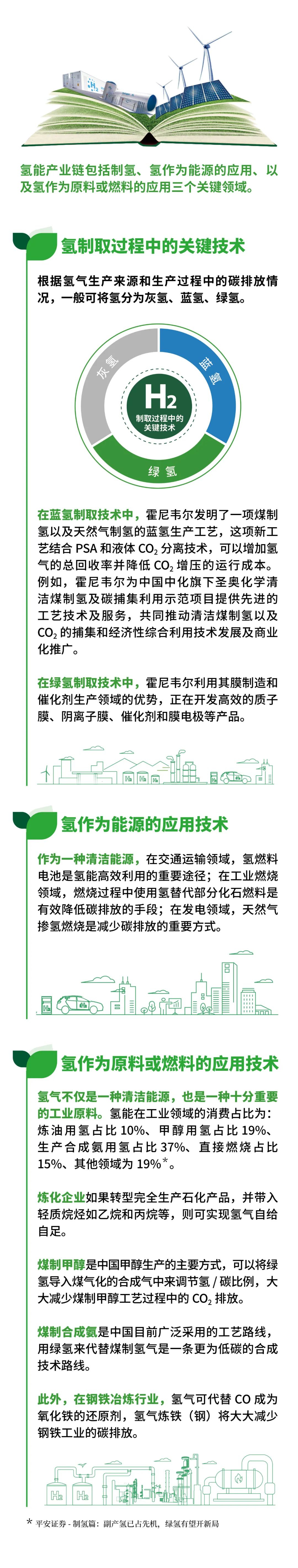 δߣȡӦǰհⱾƤ齲ȫˣ