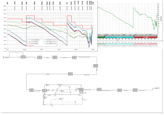 CPECC首个高端市场前期咨询服务项目——阿布扎比西东管道流动保障研究圆满收官 CPECC首个高端市场前期咨询服务项目——阿布扎比西东管道流动保障研究圆满收官