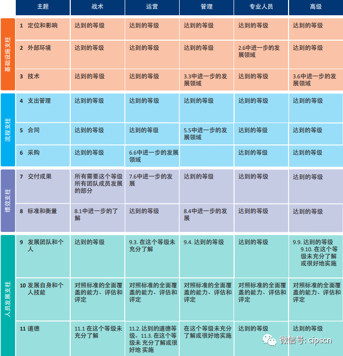 1669374829779684.png 微信图片_20221125191331.png