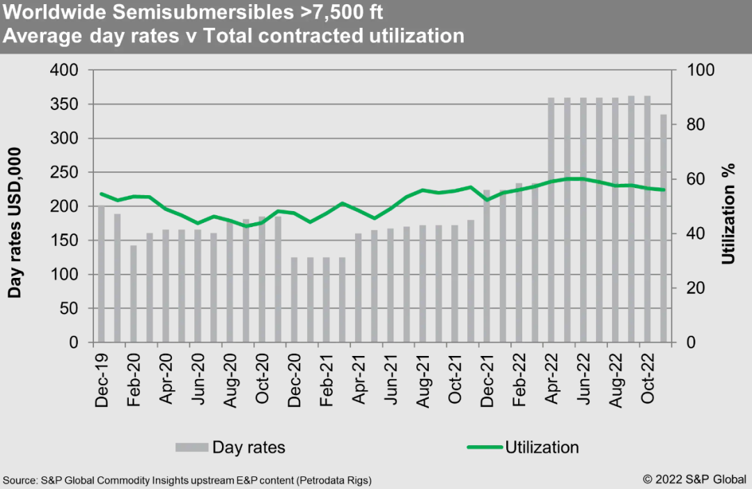 800ԪʿǱʽ꾮ƽ̨ײ˼ۡ