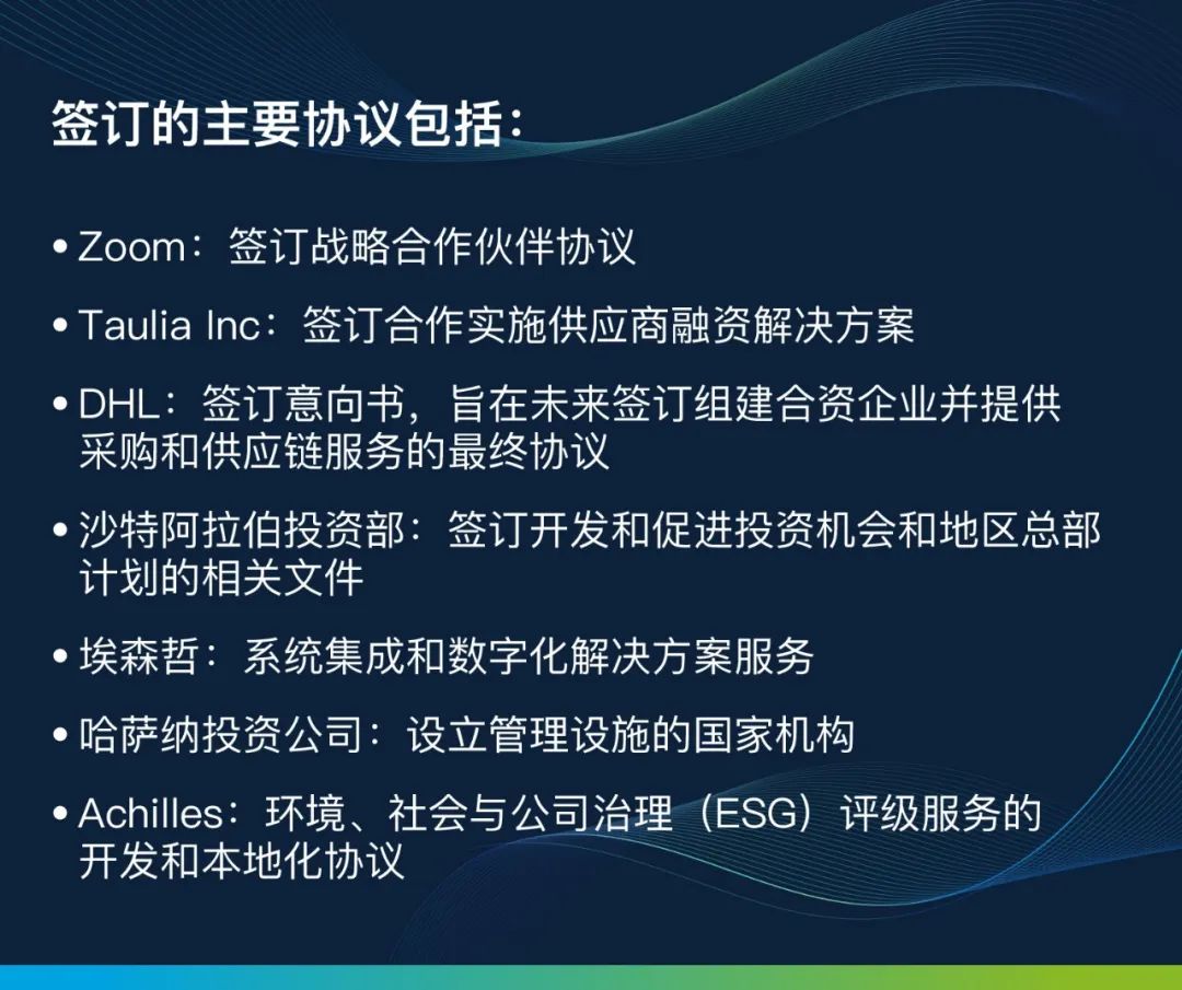第七届iktva论坛签约金额高达72亿美元,沙特阿美数字公司揭牌 第七届iktva论坛签约金额高达72亿美元,沙特阿美数字公司揭牌