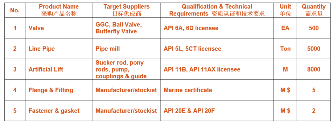ذɹDNOWȷϳϯCSSOPE2023ɹáѹ