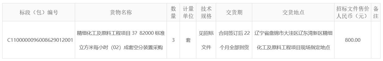 ϸԭϹĿ3X82000׼ÿСʱ02׿շװòɹб깫