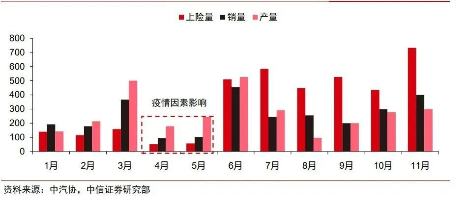 【行业动态】一文读懂氢能产业的现状和未来! 【行业动态】一文读懂氢能产业的现状和未来!
