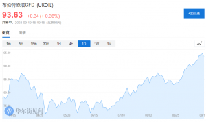 жݽԭֻȫͼưֻʱ⣿