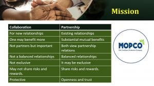 󻯷ʳMOPCOɹ󣺰鵰ⲻ