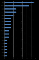 2024ʡصʯĿУܿʲô