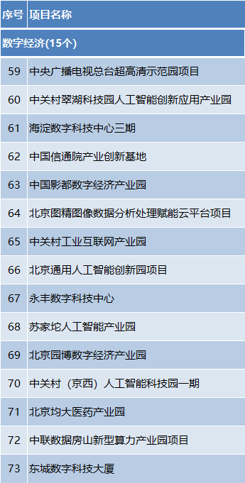 ͶԼ1.2Ԫ2024걱С3100ص㹤̷