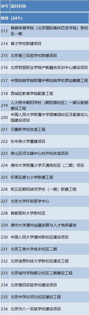 ͶԼ1.2Ԫ2024걱С3100ص㹤̷