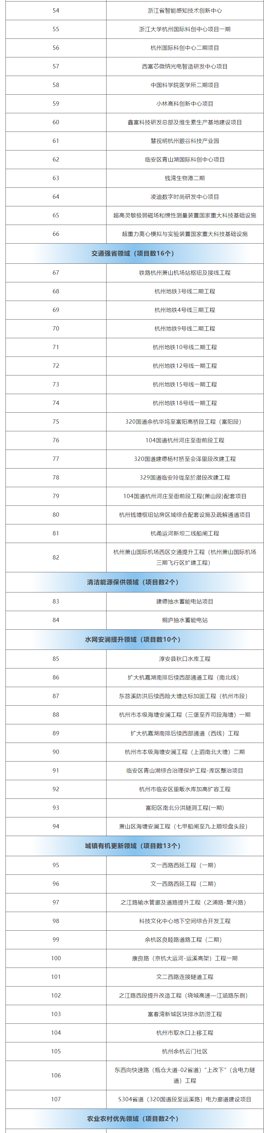 1710813124249024.png image.png