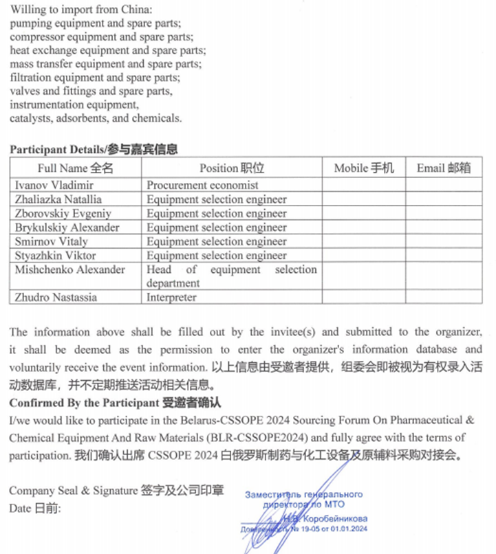 【采购需求】白俄第二大石化公司寻找泵阀压缩机管件仪器仪表等供应商 【采购需求】白俄第二大石化公司寻找泵阀压缩机管件仪器仪表等供应商