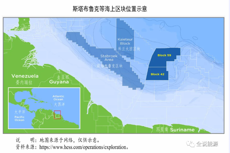 让人眼红的圭亚那海上世纪石油大发现 让人眼红的圭亚那海上世纪石油大发现