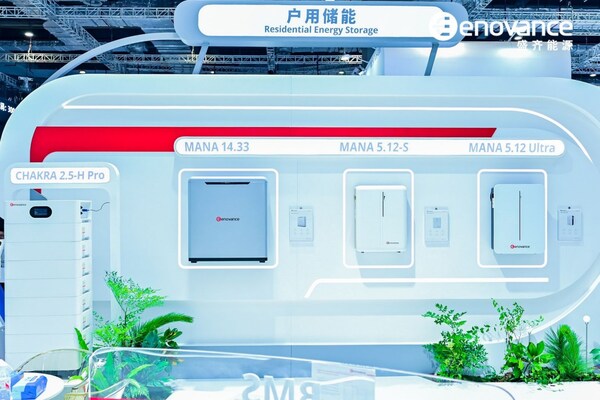 裬Ƚɴ | ʢԴȫܽSNEC 2024