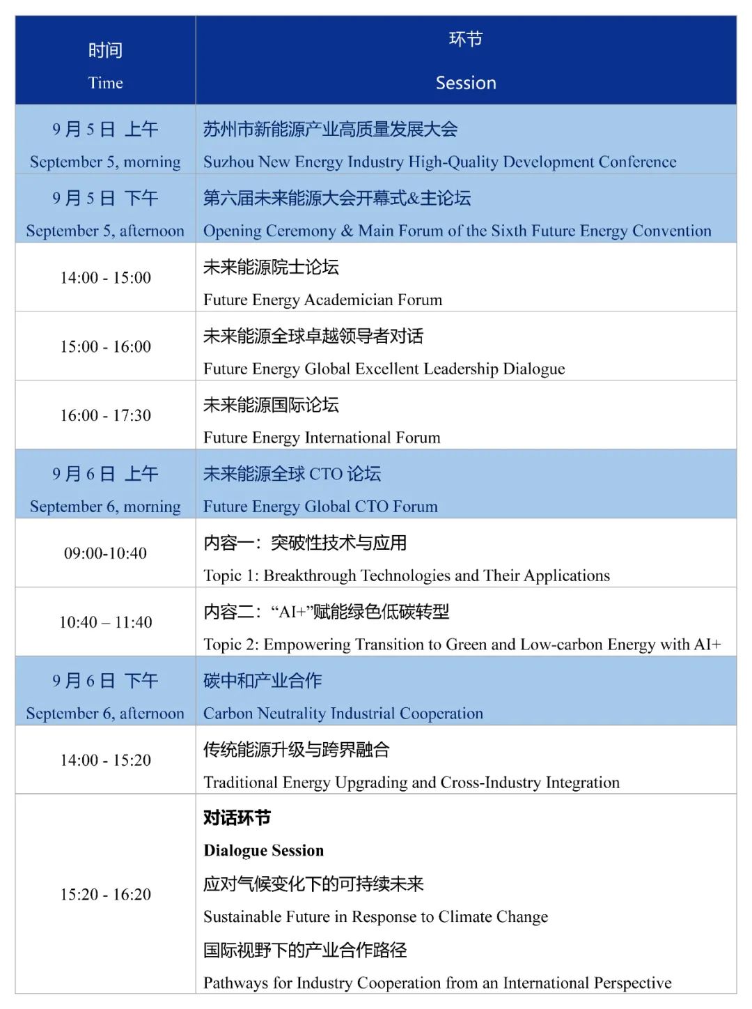 第六届未来能源大会FEC2024报名通道已开启! 第六届未来能源大会FEC2024报名通道已开启!