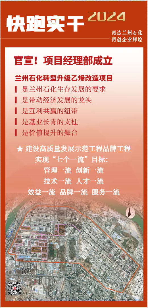 官宣!兰州石化公司转型升级乙烯改造项目经理部成立 官宣!兰州石化公司转型升级乙烯改造项目经理部成立