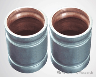 双金属复合管市场调研报告:全球行业总体规模及主要厂商市场份额 双金属复合管市场调研报告:全球行业总体规模及主要厂商市场份额