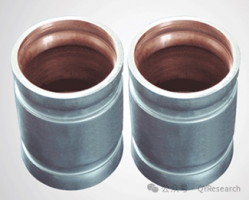 ˫Ϲгб棺ȫҵģҪгݶ