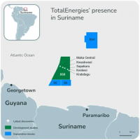 SaipemTotalEnergies19ԪĺEPCIͬ
