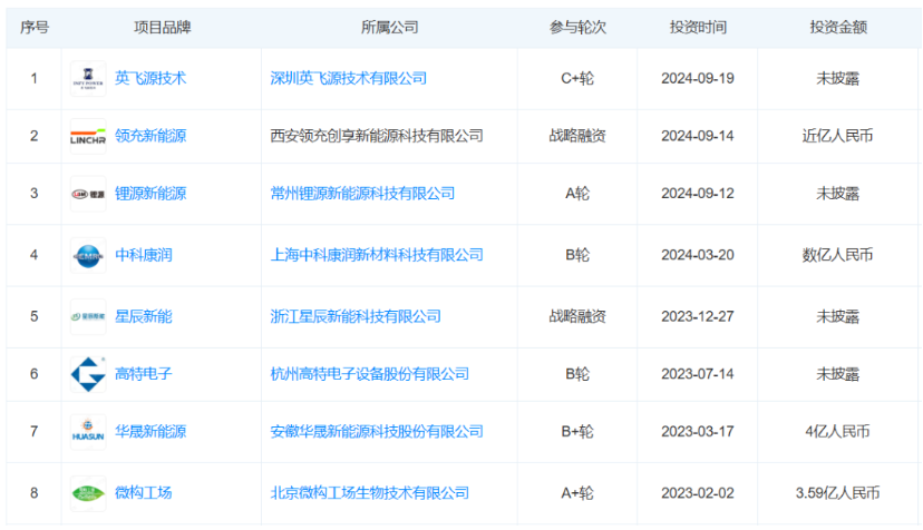 1731977128232012.png image.png