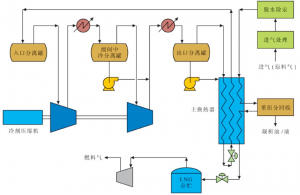ԾȣPRICO? ȻҺںϸʽװϵӦ