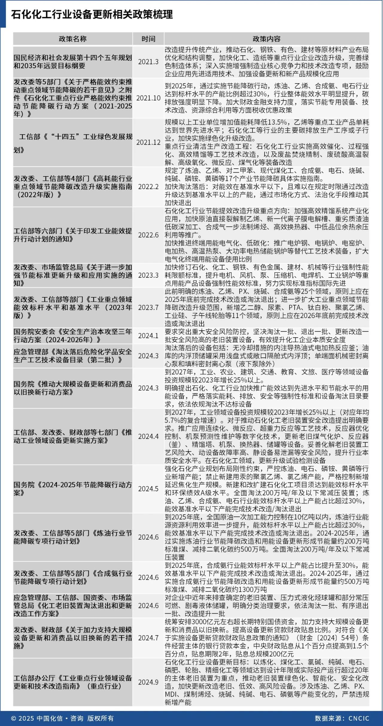 ģ豸߶ʯҵӰ켰Բߣƪ