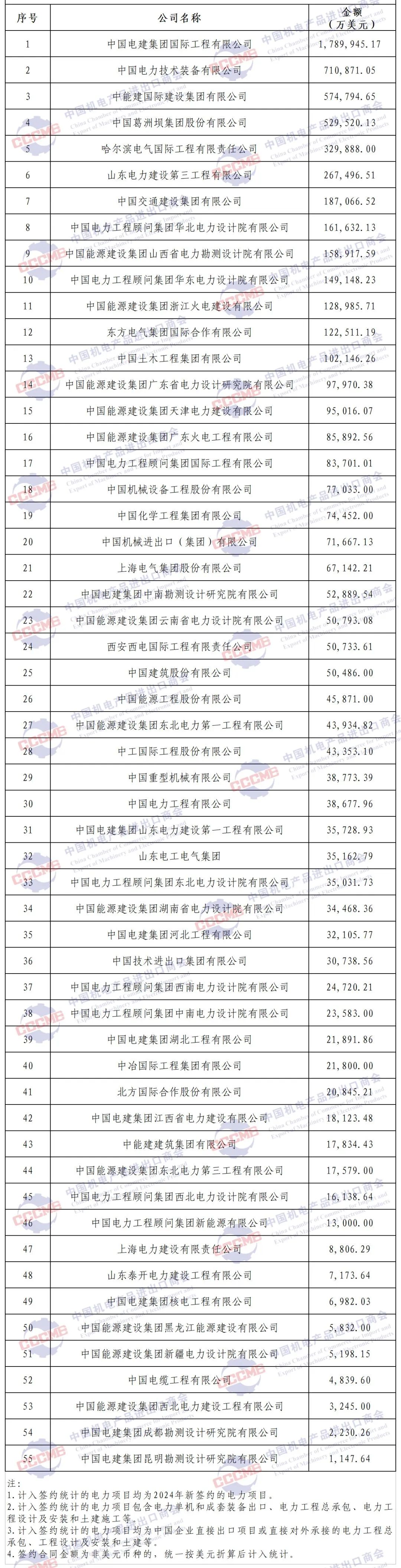 ҷ | 2024꾳ĿǩԼа