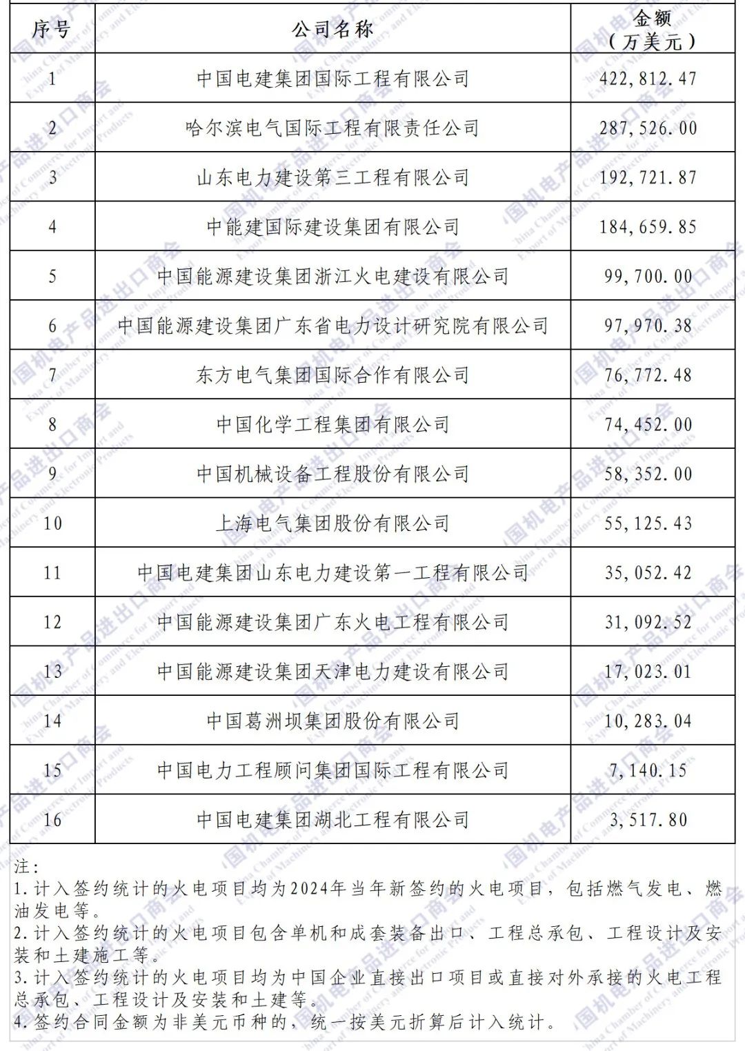 ҷ | 2024꾳ĿǩԼа