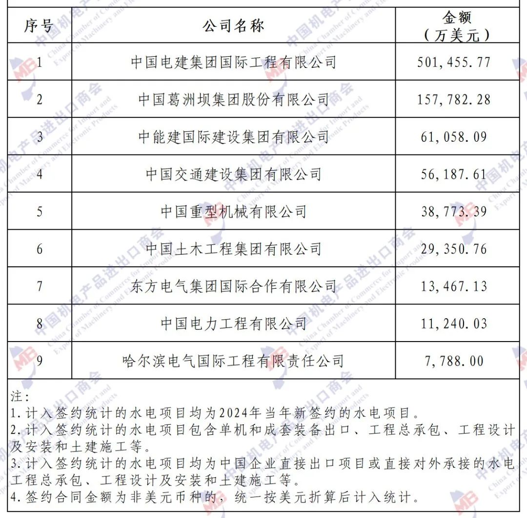 ҷ | 2024꾳ĿǩԼа