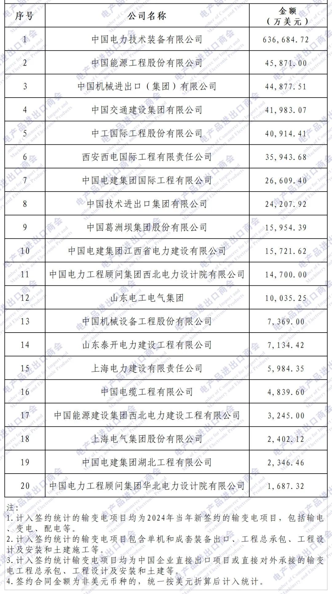 ҷ | 2024꾳ĿǩԼа