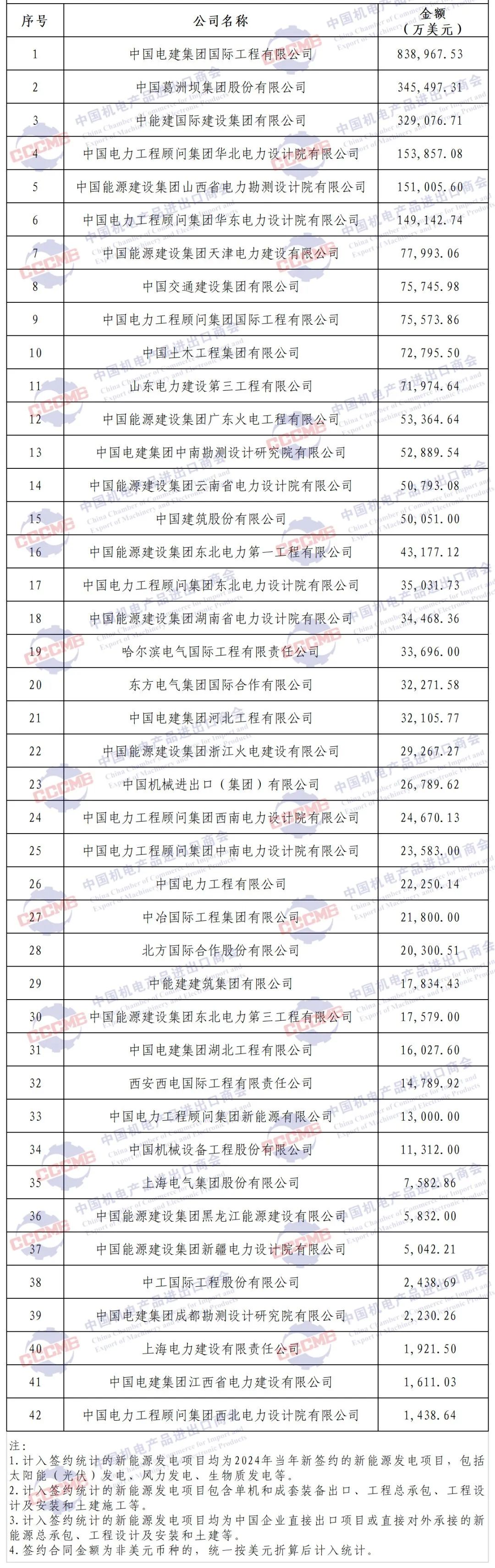 ҷ | 2024꾳ĿǩԼа