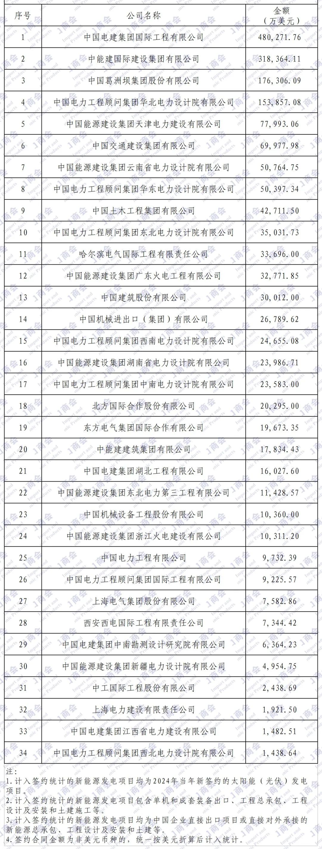 ҷ | 2024꾳ĿǩԼа