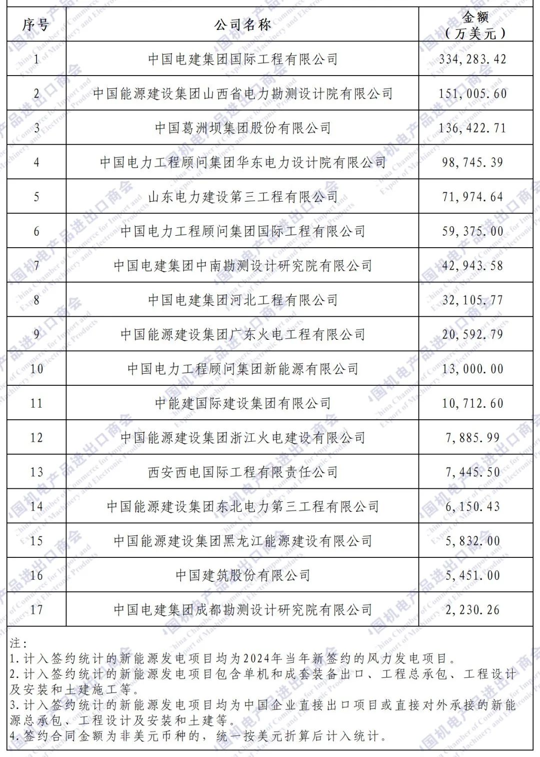 ҷ | 2024꾳ĿǩԼа