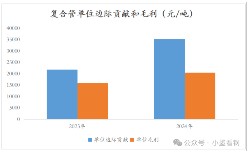 1743468512495888.png image.png