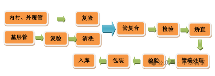 1743468525185943.png image.png