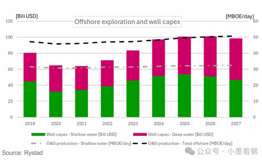 1743468575115309.png image.png