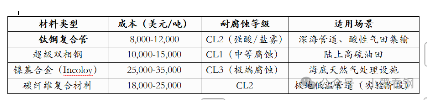 1743468602975494.png image.png