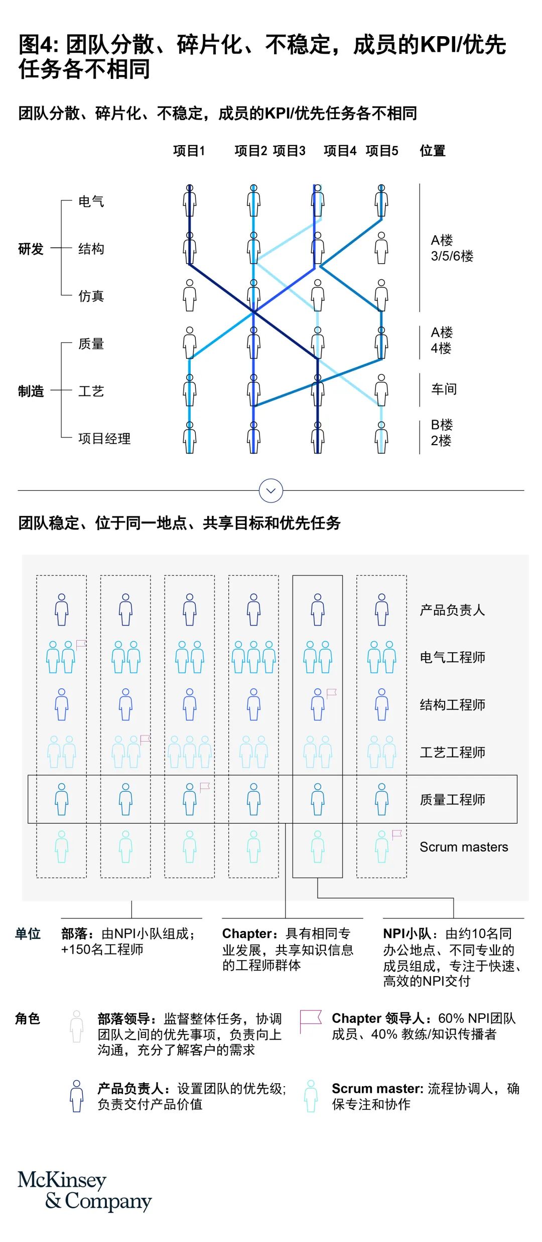 中国制造未来走向全球的秘诀:成本效率与技术领先双剑合璧 中国制造未来走向全球的秘诀:成本效率与技术领先双剑合璧