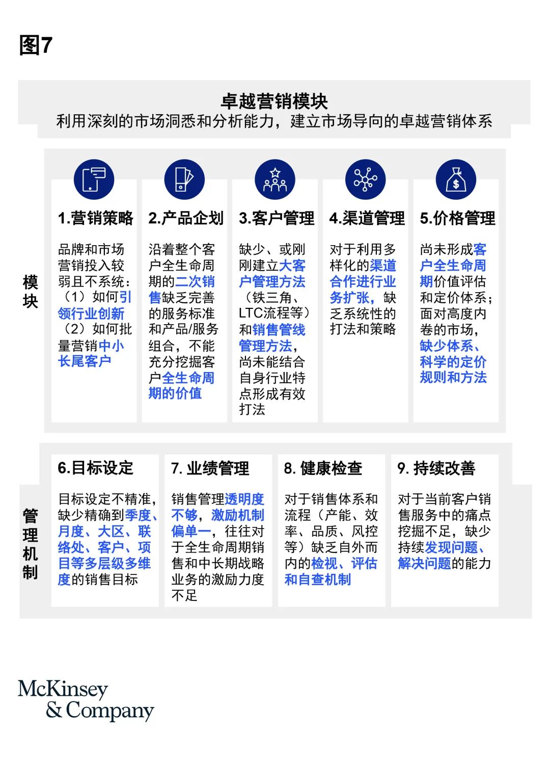 中国制造未来走向全球的秘诀:成本效率与技术领先双剑合璧 中国制造未来走向全球的秘诀:成本效率与技术领先双剑合璧